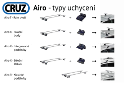 Střešní nosič Mitsubishi Outlander 5dv. 22- (integrované podélníky), CRUZ Airo Fuse Dark
